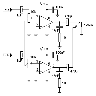 Distribuidor se&ntilde;al audio
